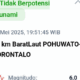 Gempa Magnitudo 6,0 Guncang Barat Laut Pohuwato, Tidak Berpotensi Tsunami