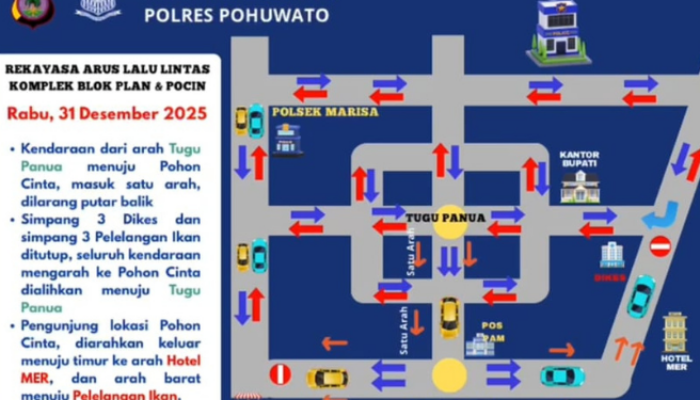 Polres Pohuwato Rekayasa Arus Lalu Lintas Blok Plan dan Pohon Cinta